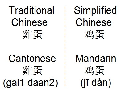 differences between cantonese vs mandarin tones