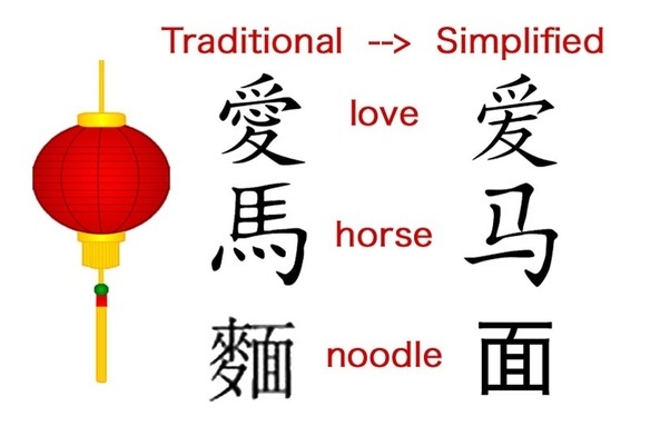 Differences between simplified and traditional characters