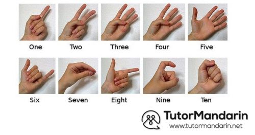 counting in chinese, tutormandarin, learning chinese