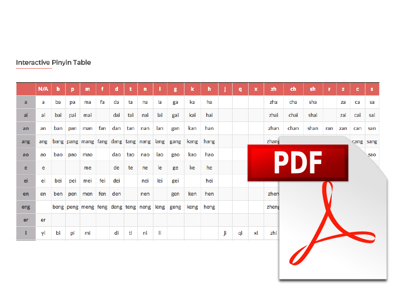 get free pinyin pdf lesson